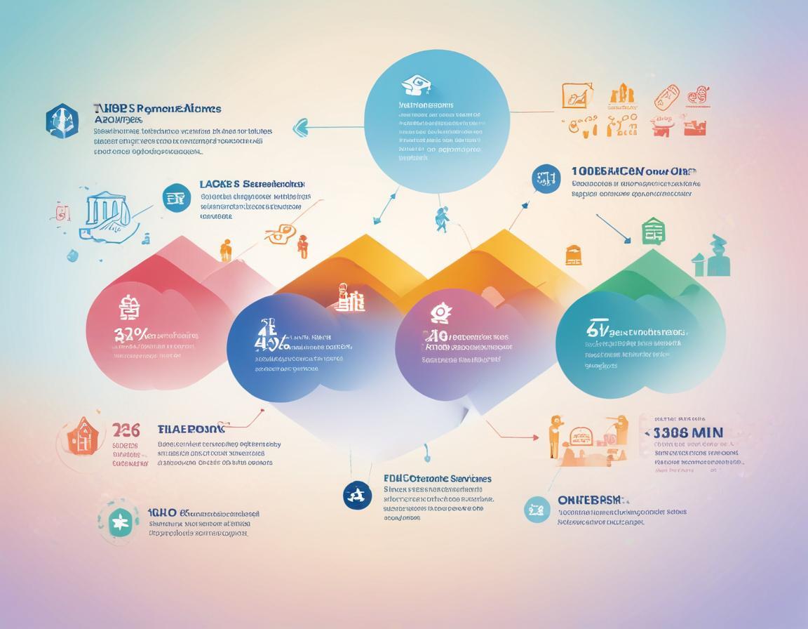 อินโฟกราฟิก ประโยชน์ การ รีไฟแนนซ์ UOB สรุป ข้อดี เปรียบเทียบ อัตราดอกเบี้ย และ เงื่อนไข